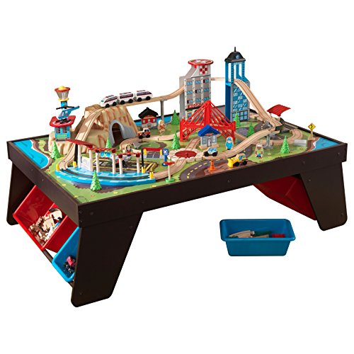 KidKraft Aero City Train Set &amp; Table
