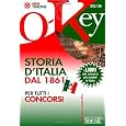Dettagli prodotto