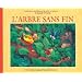 livres pour les moins de 3 ans