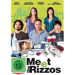 Meet the Rizzos