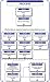 01c - Service Activation