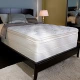 Serta Knollcrest Pillowtop Low Profile Set - Full