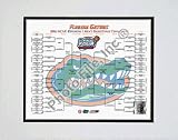 Florida Gators 2006 NCAA Championship (Bracket) Double Matted 8 x 10 Photograph (Unframed)