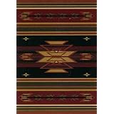 Return to product information