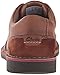 Clarks Men's Edgewick Plain Oxford