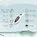 Best Digital Baby Ear Thermometer
