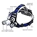 Vander Super Bright Headlight,5000lm 4 Mode Headlamp Flashlight Torch,3 CREE Chips XML T6 LED Helmet Light with 18650 Batteries and Wall Charger for Hiking Camping Riding Hunting Fishing