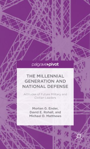 The Millennial Generation and National Defense: Attitudes of Future Military and Civilian Leaders (Palgrave Pivot)