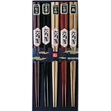 ���i�̏ڍ�