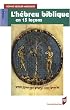 L'h�breu biblique en 15 le�ons : Grammaire fondamentale Exercices corrig�s Textes bibliques comment�s Lexique h�breu-fran�ais