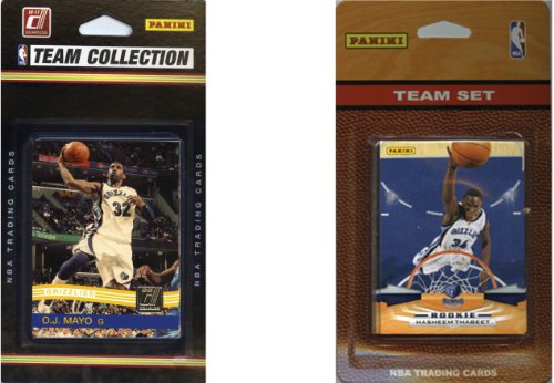 NBA Memphis Grizzlies 2 Different Licensed Trading Card Team Sets