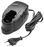 Eigenschaften Robert Bosch GmbH (FO) 2607225184 / Bosch 2607225184 Ladegerät AL 2404 mit APT Einsteckende 7,2-24 Volt