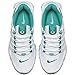 Nike Shox NZ EU 488312-109 White/Artisan Teal/Light Retro Women's Running Shoes