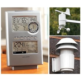 Acu-Rite® Professional Weather Station with Wind Sensor
