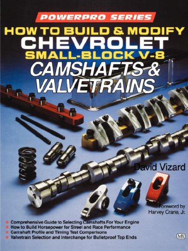 Automobiles
