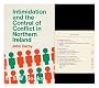 Intimidation and the Control of Conflict in Northern Ireland