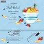 Fresh Baked Whiteboard 2010 Deluxe Wall Calendar