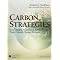 A selection of books to motivate management