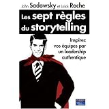 Détails sur le produit