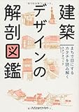 建築デザインの解剖図鑑