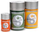 pHion Colon Health Pack - Create Digestive Health - Capsules