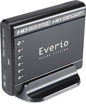 JVC CU-VD50 Share Station DVD Burner for Everio Camcorders