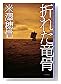 �ޤ줿ε��