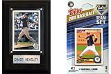 MLB San Diego Padres Fan Pack