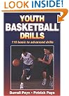 Youth Basketball Drills