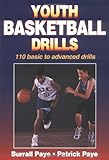 IMAGE OF Youth Basketball Drills