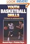 Youth Basketball Drills