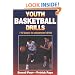 Youth Basketball Drills