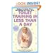 Toilet Training in Less Than A Day
