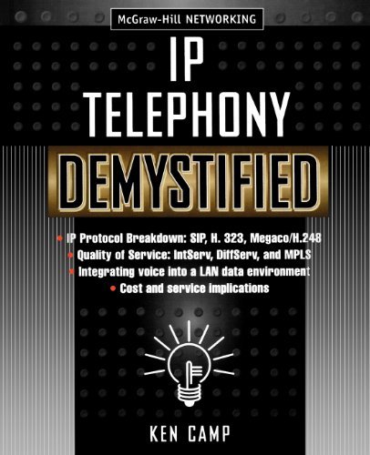 IP Telephony Demystified