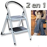 D�tails sur le produit