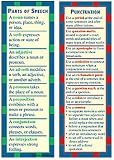 PARTS OF SPEECH & PUNCTUATION SMART