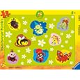 D�tails sur le produit