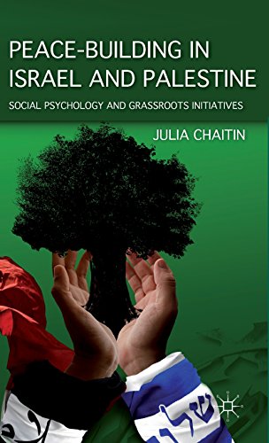 Peace-Building in Israel and Palestine: Social Psychology and Grassroots Initiatives