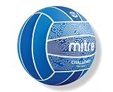 MITRE Challenge Netball