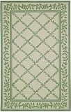 Handmade Rugs