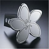 All Sales 1021 Hula-Meria Hitch Cover