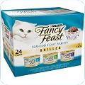 Pets Supplies