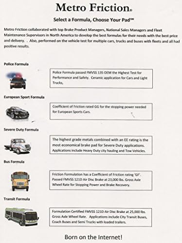 Metro Friction Graphite Ceramic D802.20 Police Formula (Rear) Disc Brake Pad Set, 4 Pads