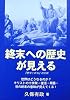 終末への歴史が見える