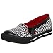 Keds Women's Rave Mini Slip On Houndstooth Sneaker