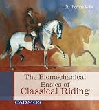 The Biomechanical Basics of Classical Riding