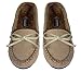 Elegant Women's Casual Faux Suede Beige Moccasin Loafers
