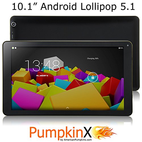 10.1