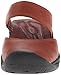 KEEN Women's Saratoga Full Grain Mule