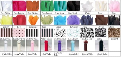 Chocolate Bridesmaid Doll -White Chocolate - Red Bodice, SageSkirt